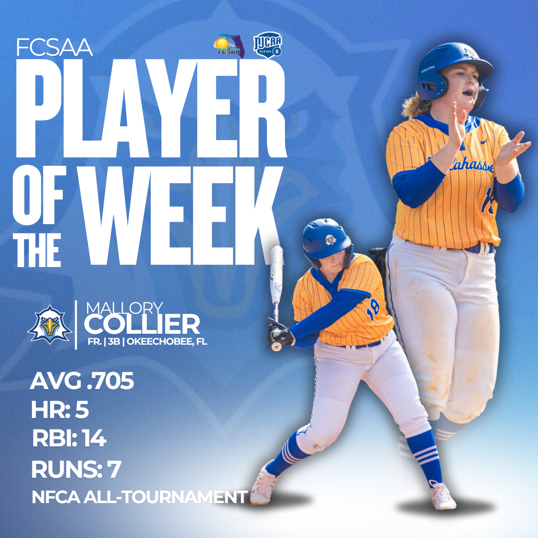 Mallory Collier Named FCSAA Region 8 Player of the Week