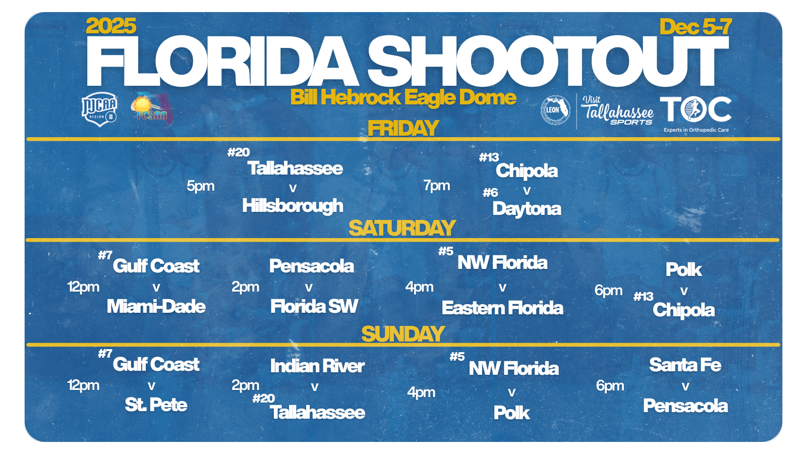 Tallahassee State College to Host 23rd Annual Florida College Men's Basketball Shootout