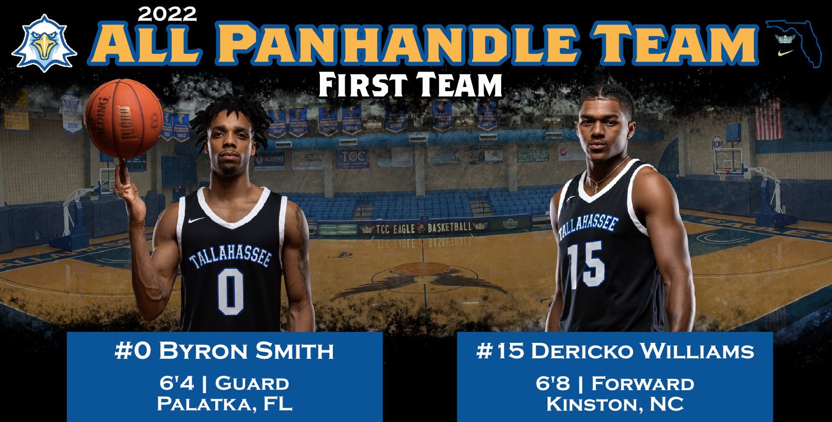 5 Men&rsquo;s Basketball Players named to All-Conference teams